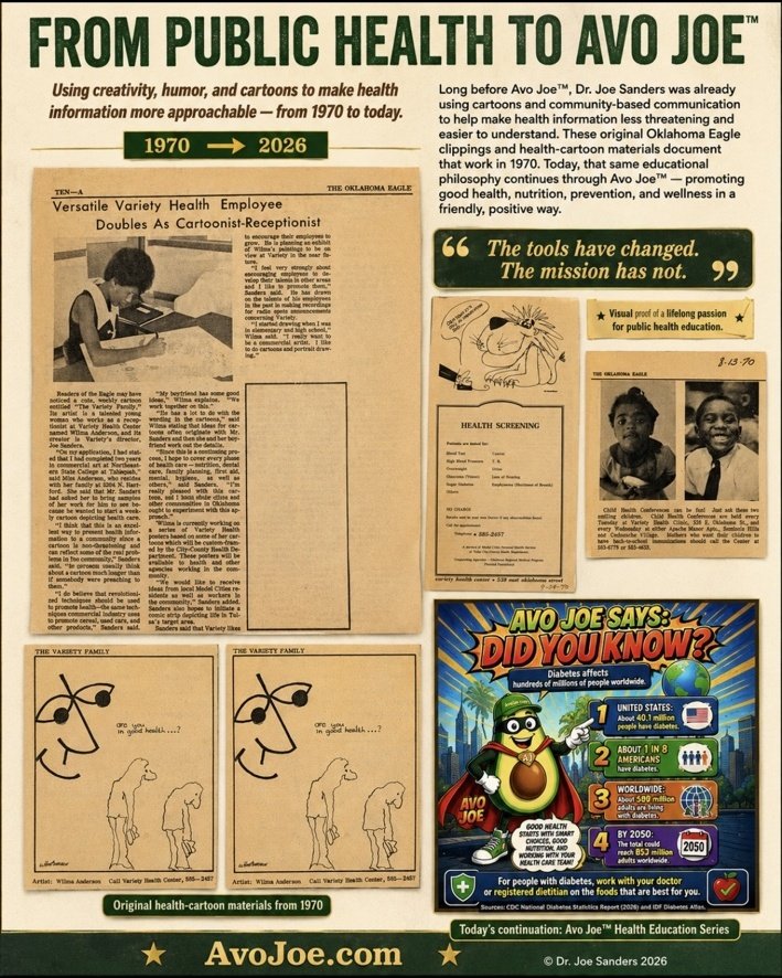 01 from public health to avo joe 1970 2026