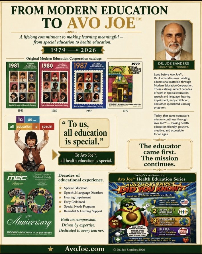 02 from modern education to avo joe 1979 2026